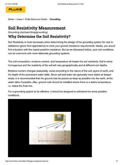 fluke soil resistivity